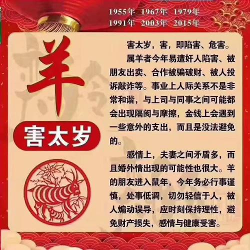 属羊父母与子女的讨债类型