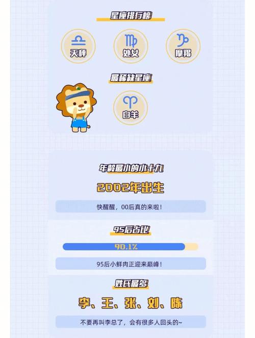 求职酱油族星座