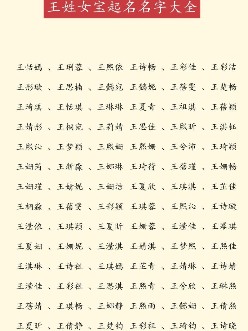 姓范和姓王怎么给宝宝起名字