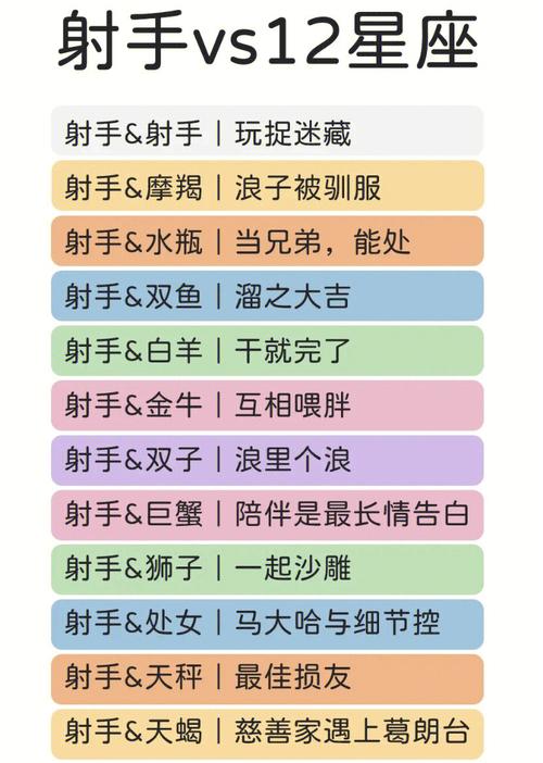 工作最默契的星座配对