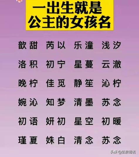 有金有火的女孩名字