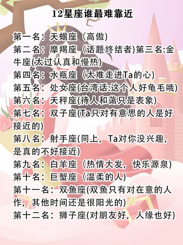 这些星座没事最喜欢打击人