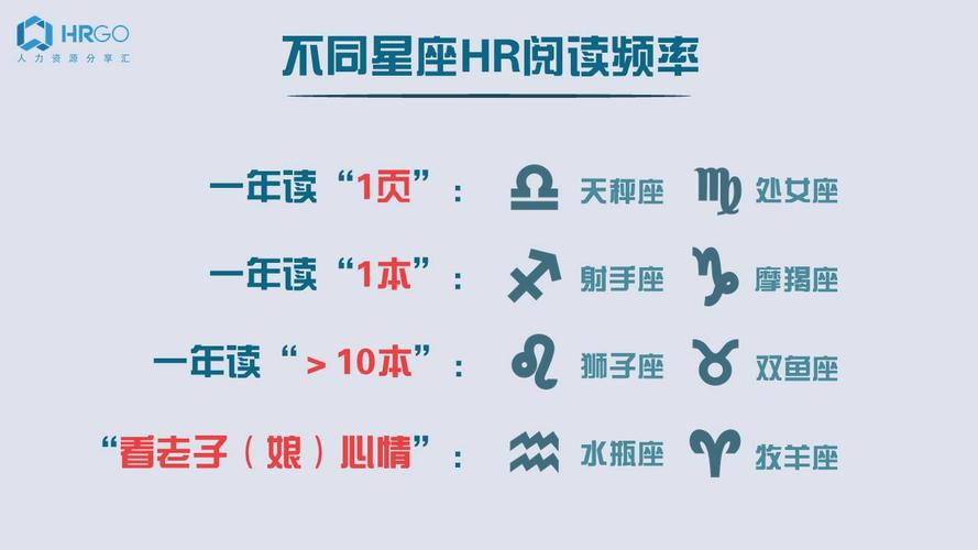 十二星座应注意的职场定律,升职加薪不是梦