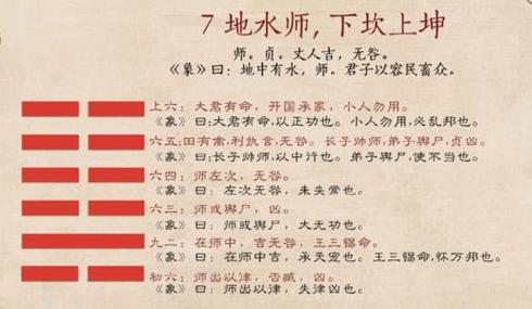 地水师卦在占卜恋情婚姻中的应用(一)