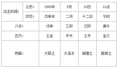土命详解大全 土有什么土命