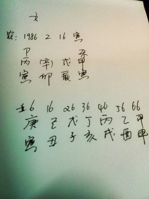 寅时出生的女孩命运