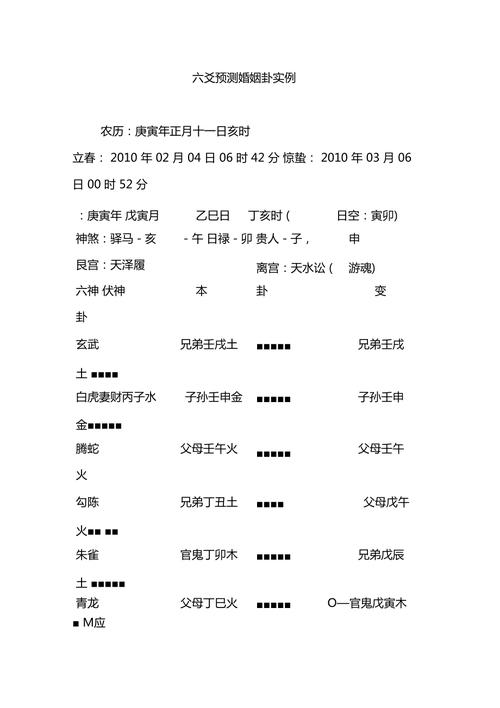六爻预测知识大全:测婚姻的相关诀窍