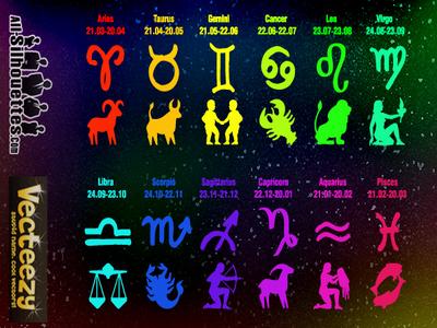 12星座看到钱包的反应是什么