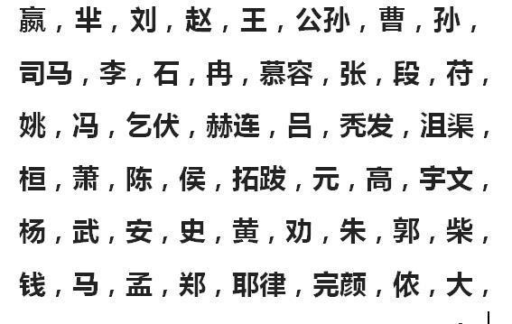 赫连姓的来源