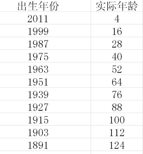 2017年属兔人的幸运指数是多少