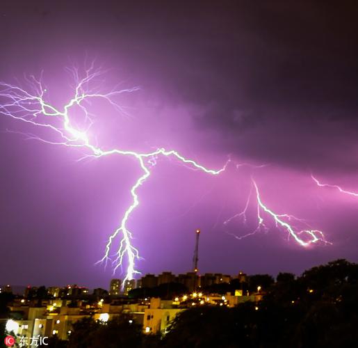 梦见雷神现身打闪电