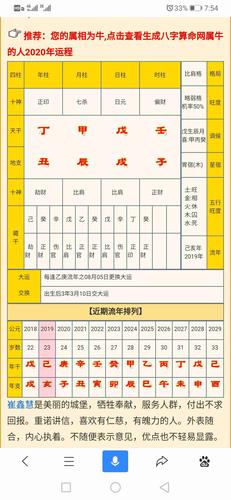 八字可以看婚姻吗?八字怎么看婚姻?