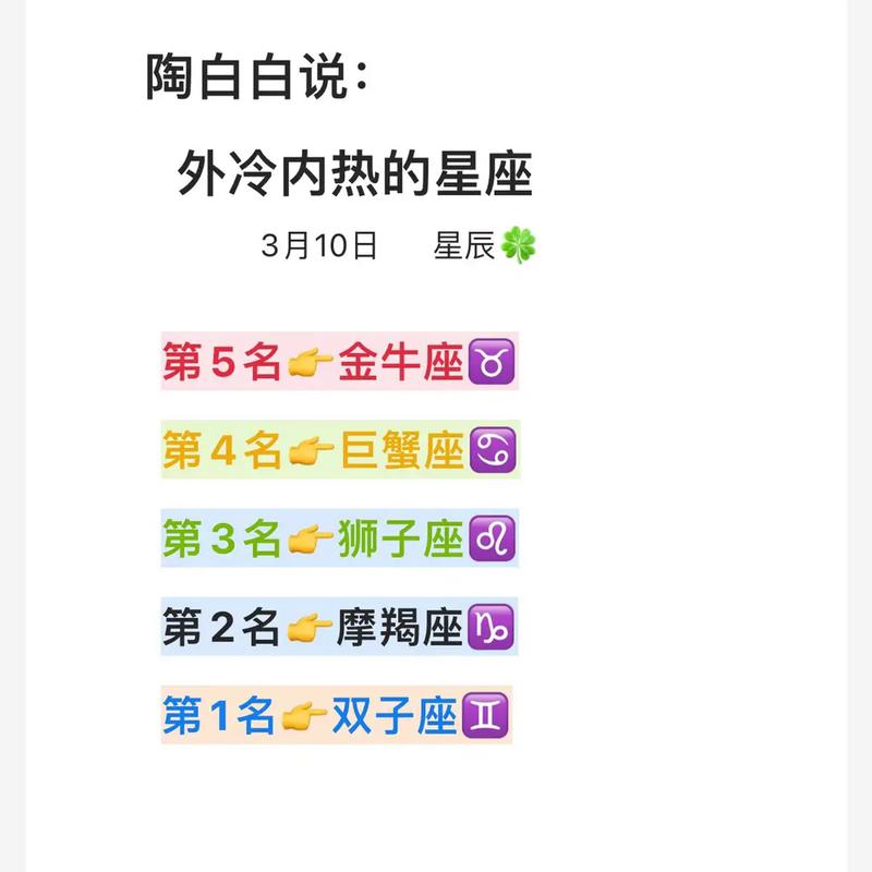 犯错了之后就逃避的星座说的都是谁
