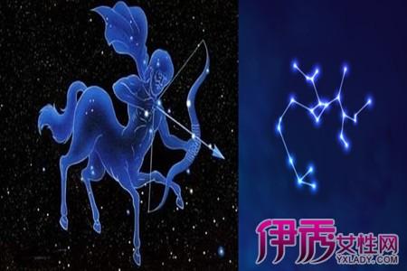 盘点火象星座哪个最厉害?