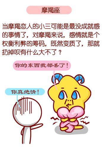 最不可能做别人小三的星座