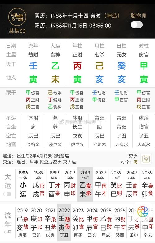 壬辰丁酉天地双合说法分析