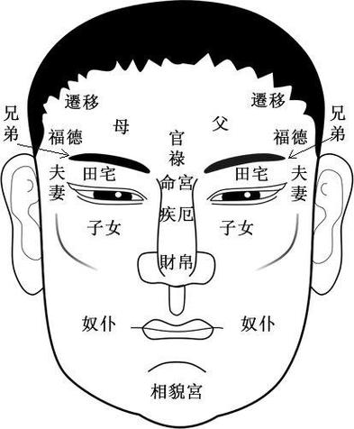 破军入官禄宫的人性格命运如何?