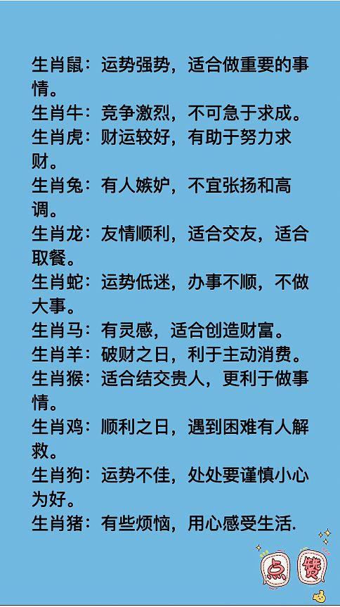 2021年12生肖每月运势