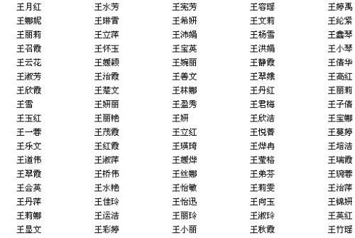 艾姓女孩有寓意的名字推荐