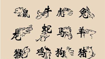 1999年出生属什么生肖