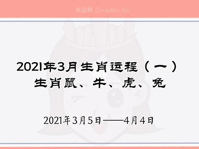 2021年3月属相运程