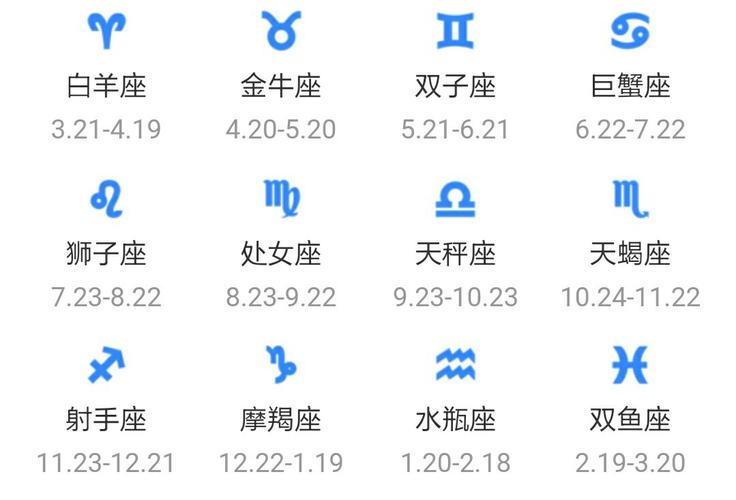 10月15星座查询