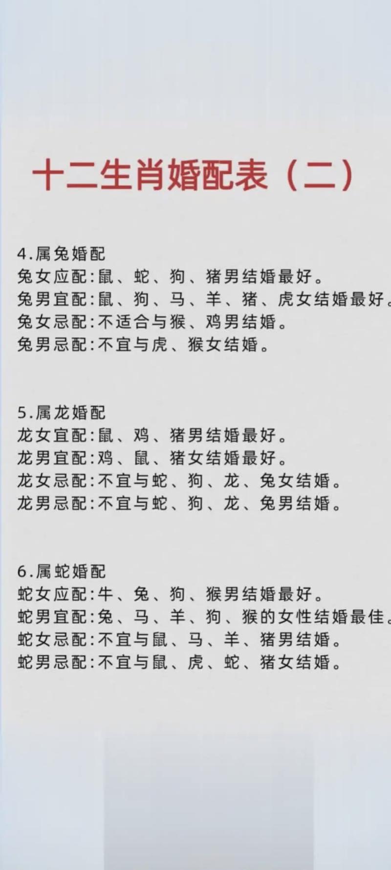 狗和龙相配吗婚姻