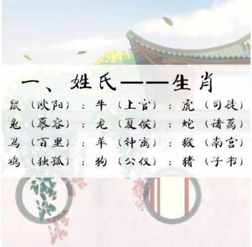 公仪姓女孩起名大全