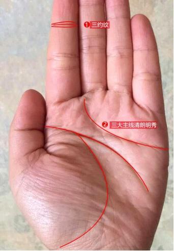 有三约纹的人,男的会娶富婆