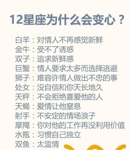 12星座男女变心揭秘