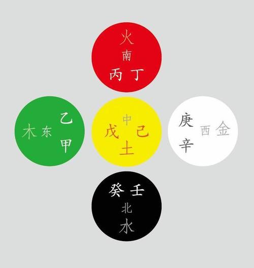 八字中七煞旺盛的人都非常的喜欢出风头吗?什么是七煞?
