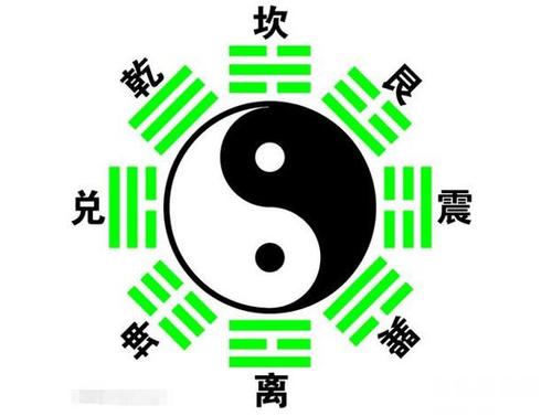 解析属鸡的泉中水命人风水方位在哪