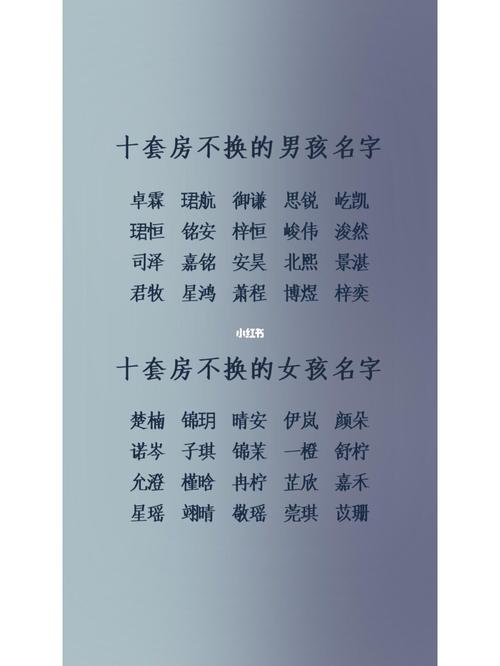 姓党男孩名字大全洋气-起名字测试打分:全梓星