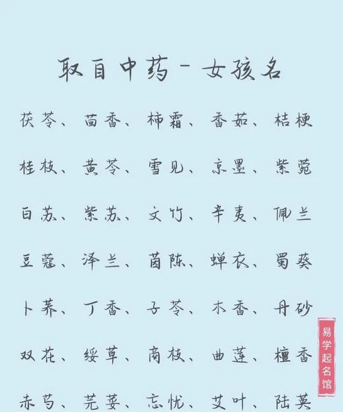 送给那些想给自己起个笔名的朋友