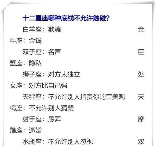 不适合做领导的星座