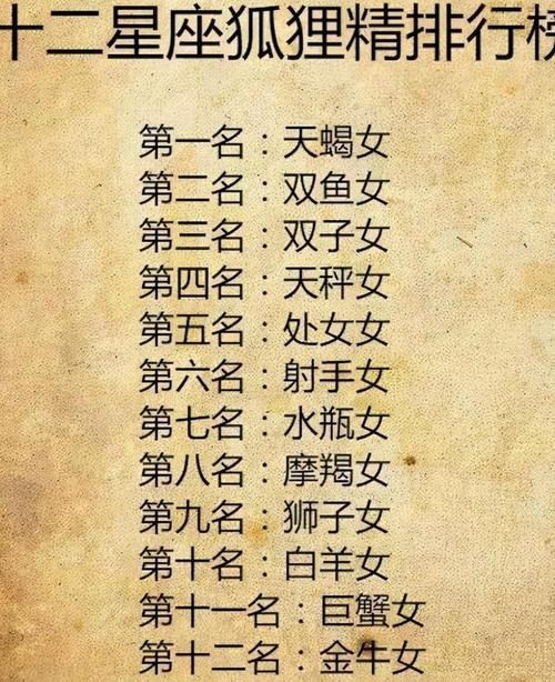 2022年春节会收获真爱甜甜蜜蜜的星座