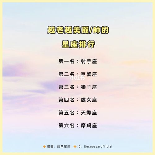 哪些星座越老越帅?