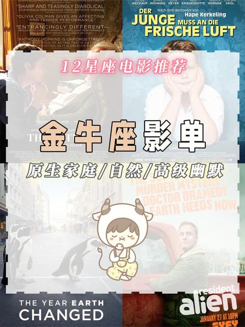 最近适合12星座去看的电影推荐