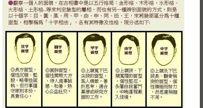 面相术语详解分析