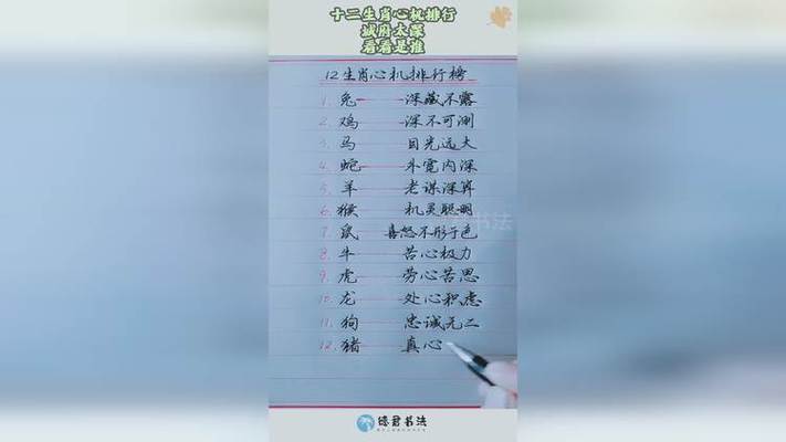 城府深如海 玩转心机无敌的生肖男