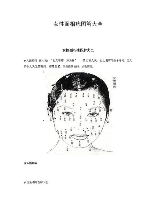 女人脸腮长痣面相图解