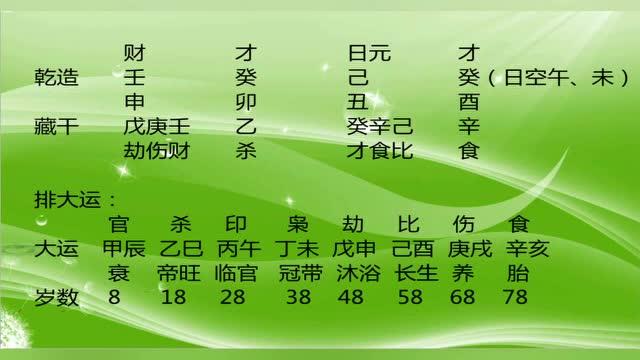 什么样的八字挣钱容易点