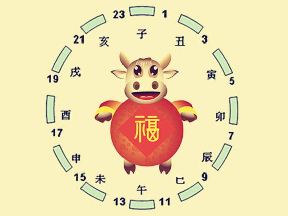 出生时辰看属牛的财运