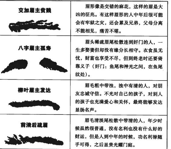 男生眉毛太淡面相