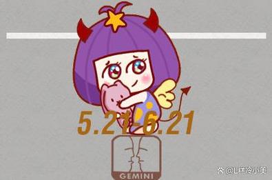 双子座前一个星座