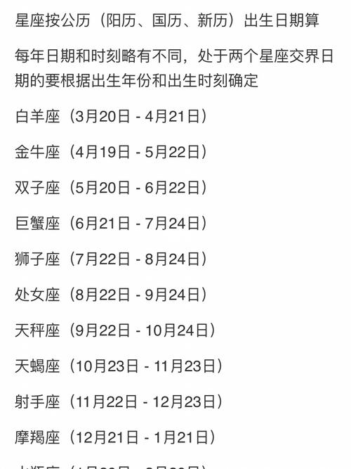 细致,是细节控星座,做事求完美