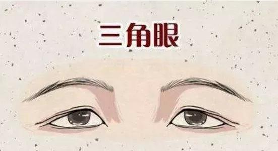 倒三角眼睛面相男人
