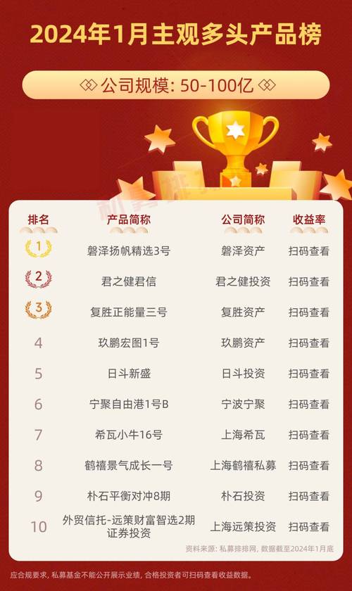 2021年一月生肖猴男运势解析大全最详细版本