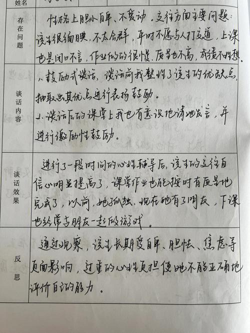 梦见和教师谈话是什么意思