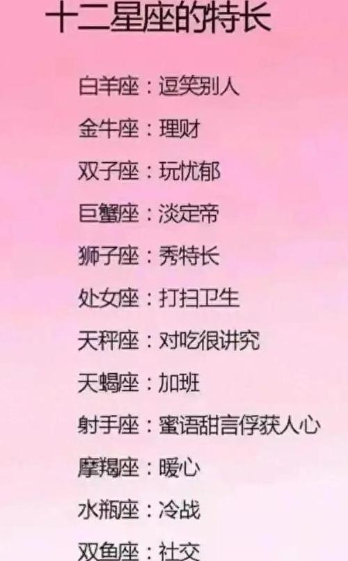 不爱计较,最大度的3大星座